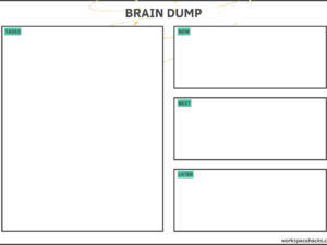Brain Dump & Priority Action Layout