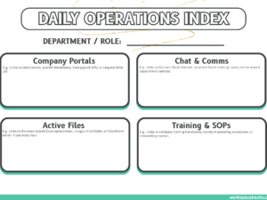 Daily Operations Index & Portal Hub
