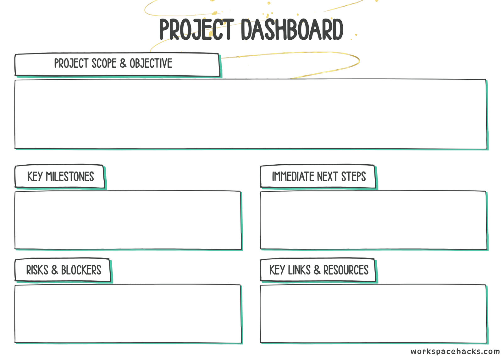 Project Dashboard & Milestone Tracker